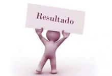 Resultado Seleção Mestrado PGCTA 2023